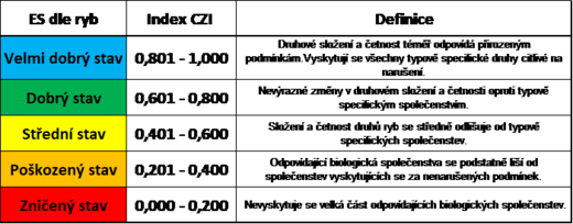 Obr 8.png
