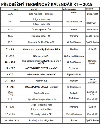 PŘEDBĚŽNÝ TK  2019_1.jpg
