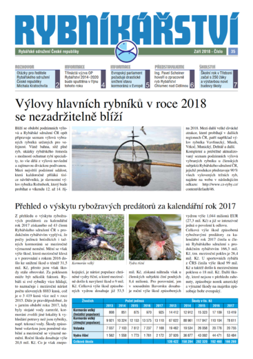 Rybníkářství září