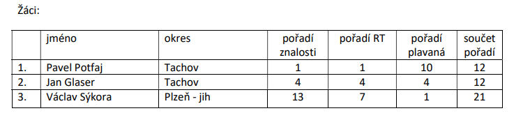 ZU 1.PNG